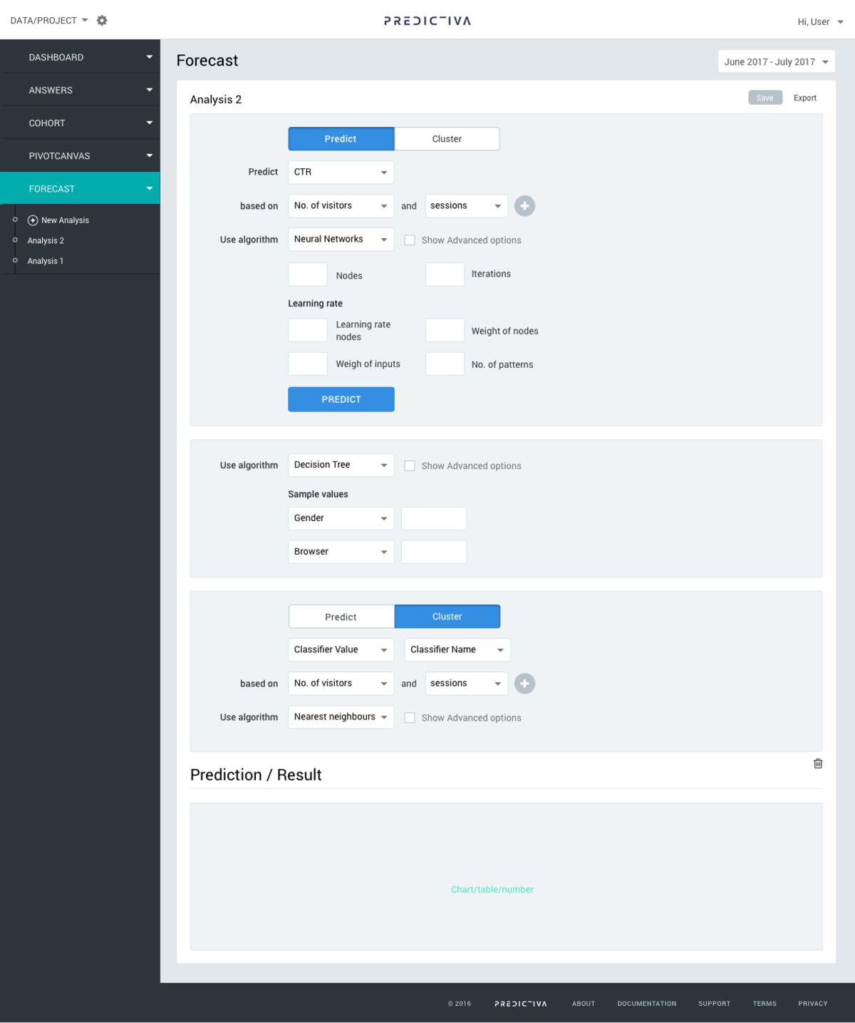 Forecast query builder with parameters and algorithm options, almost finished design